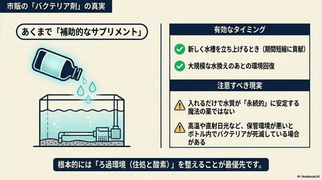 市販のバクテリア剤は効果がある？
